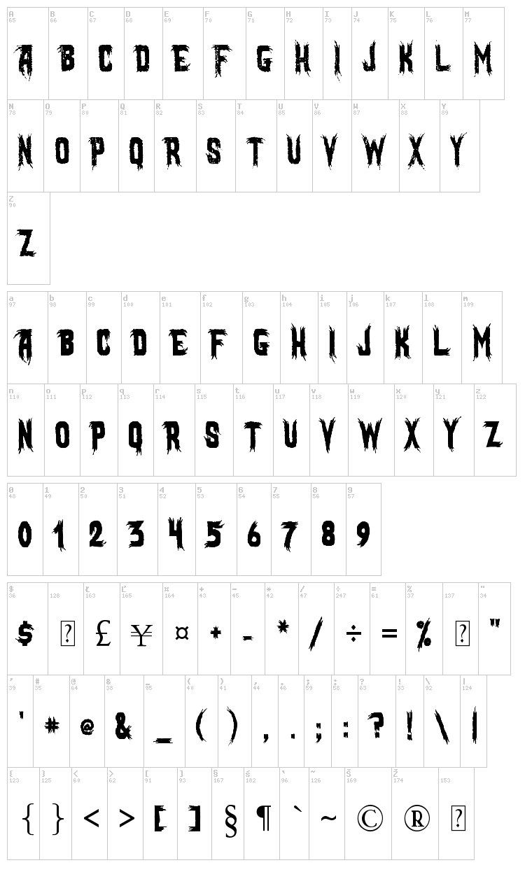 Mostly Ghostly font map